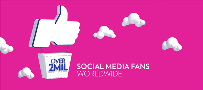 Global Impact social Nu Skin has over 2 million social media fans worldwide.